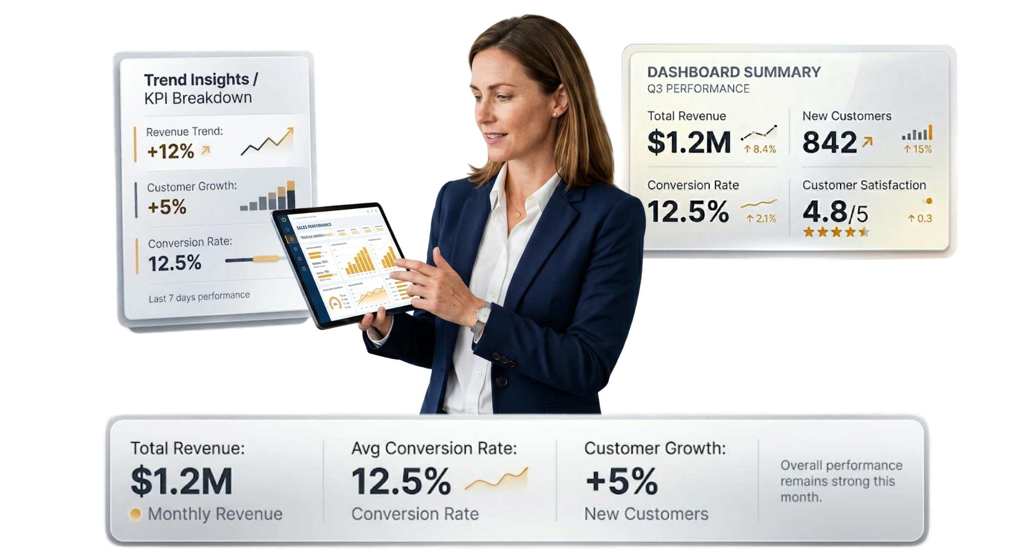 Modul Business Intelligence & Analytics SAKA ERP